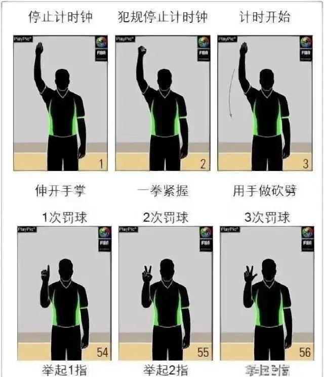 借助线上篮球训练平台在家也能追逐梦想_1